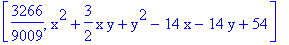 [3266/9009, x^2+3/2*x*y+y^2-14*x-14*y+54]